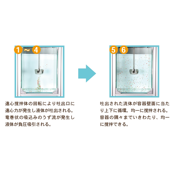 日本SAKAGUCHI坂口電熱電源線?LFLEX? 經(jīng)典 100