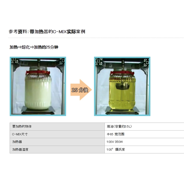 日本SAKAGUCHI坂口電熱電源線?LFLEX? 經(jīng)典 100