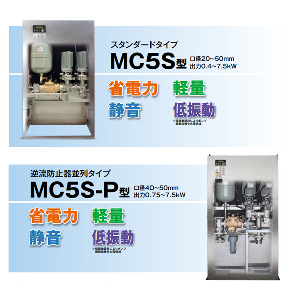 TERAL中～大流量/中揚(yáng)程冷卻泵LPS653A-57.5T-e
