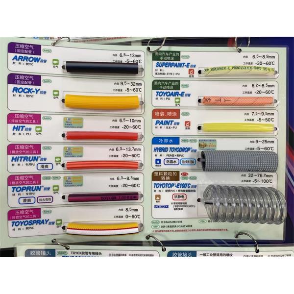 TOYOX日本東洋克斯耦合器防塵蓋634-B4AL
